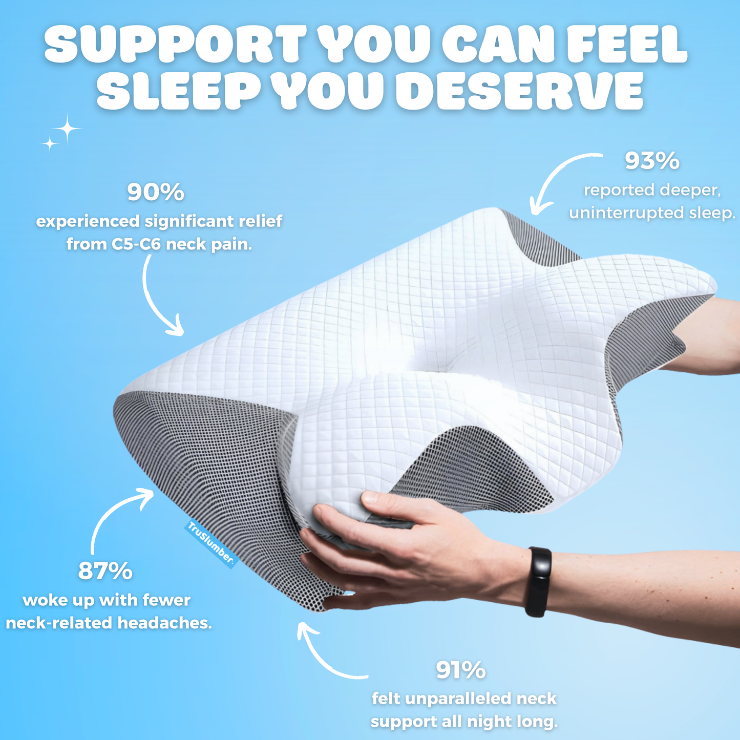 TruSlumber Contour Support Pillow