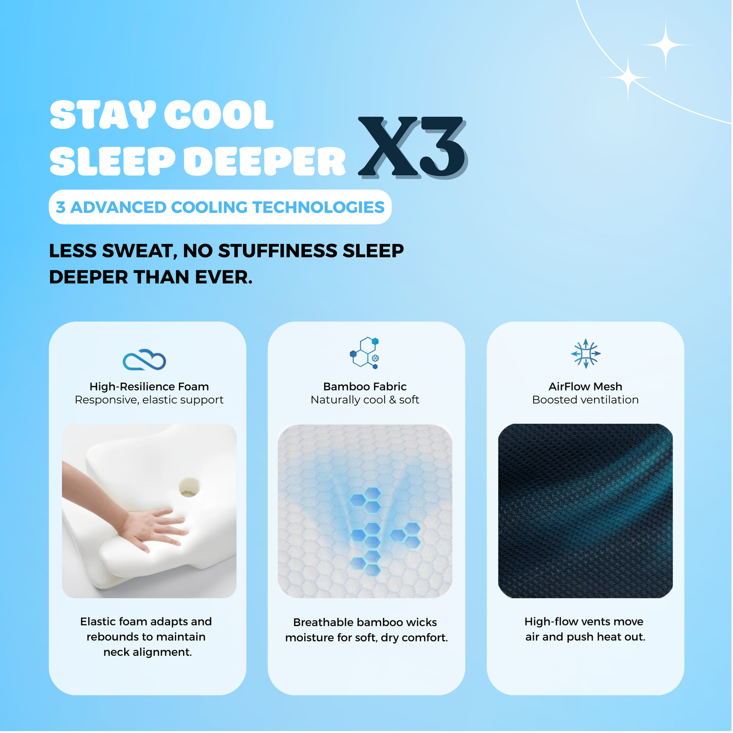 TruSlumber Contour Support Pillow