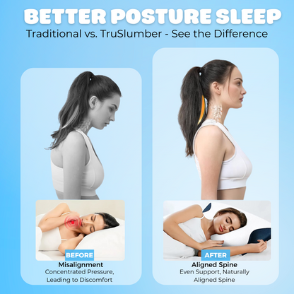 TruSlumber Contour Support Pillow